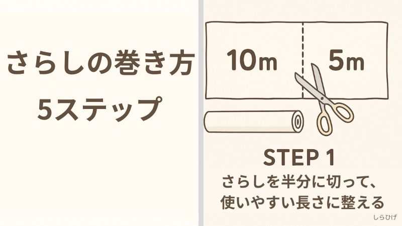 さらしの巻き方