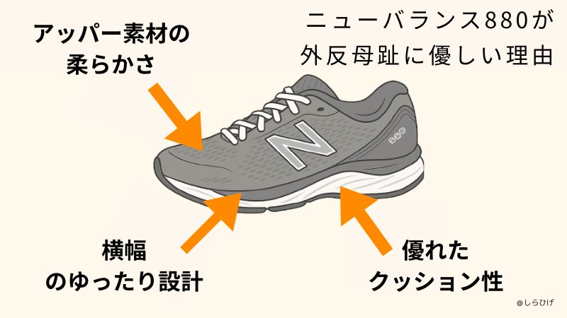 ニューバランス880 外反母趾に優しい
