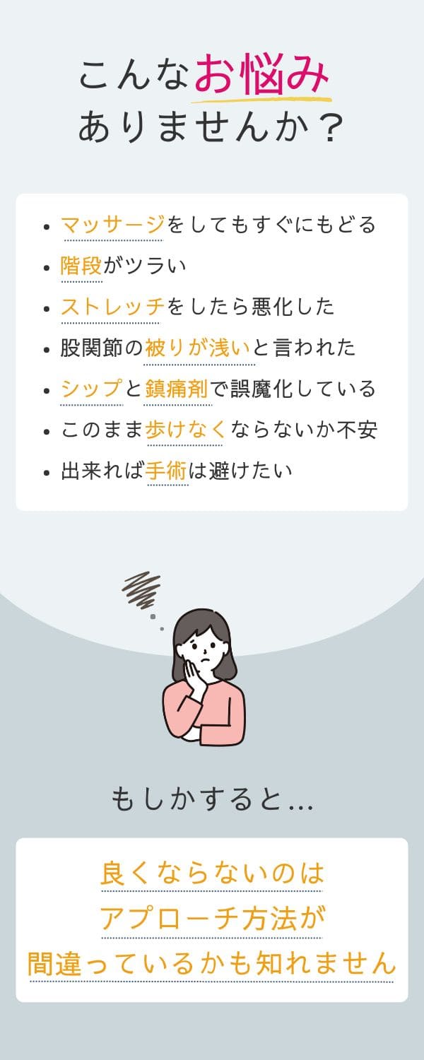緑橋　股関節痛