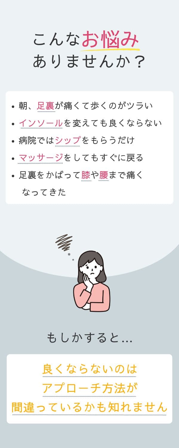 緑橋　足底腱膜炎