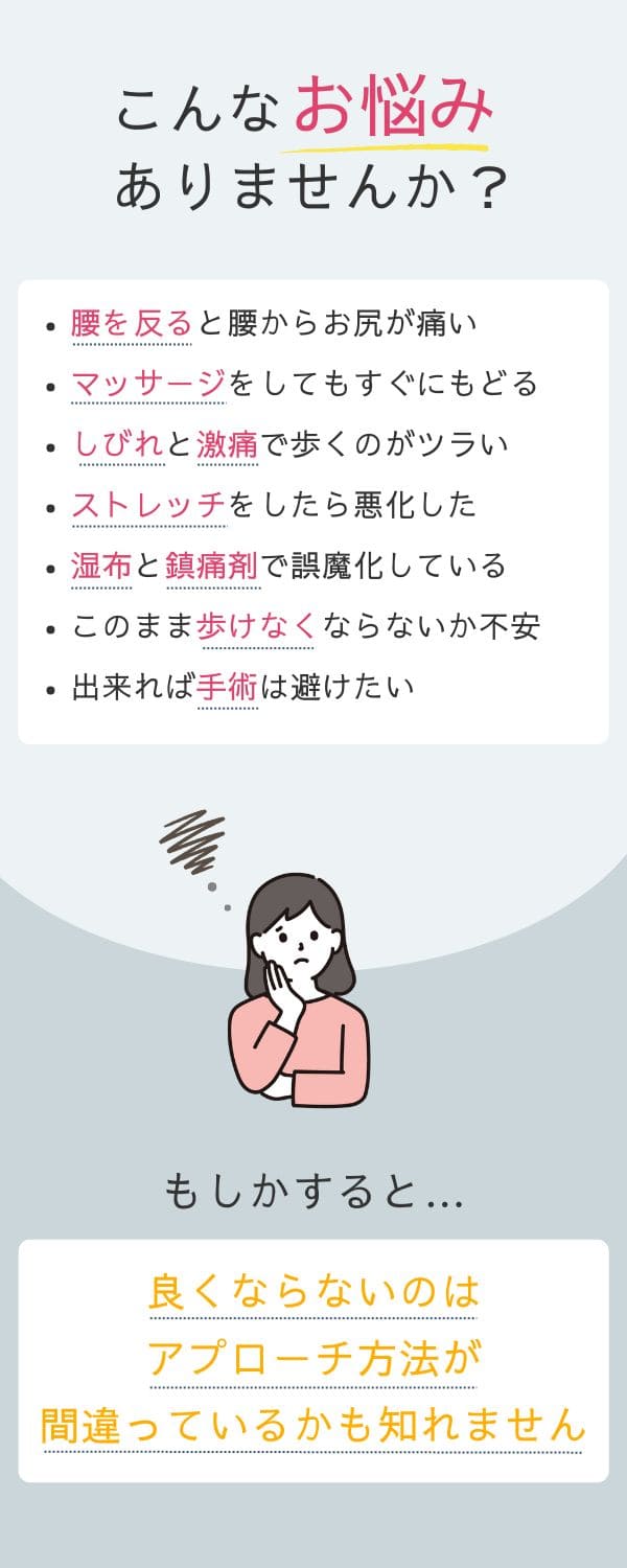すべり症　整骨院