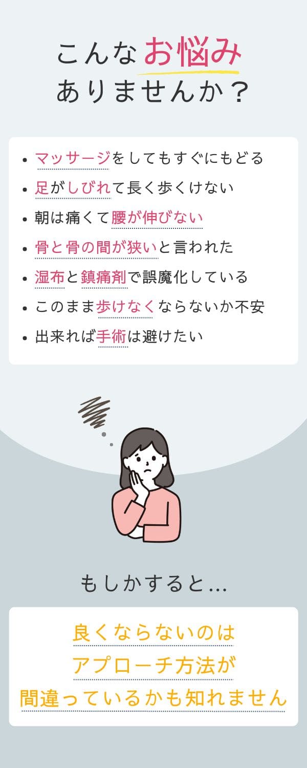 変形性股関節症　鍼灸院