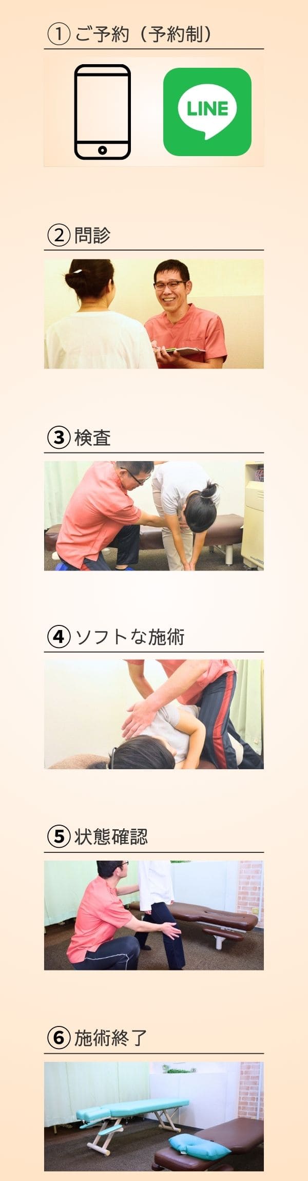 施術の流れ2