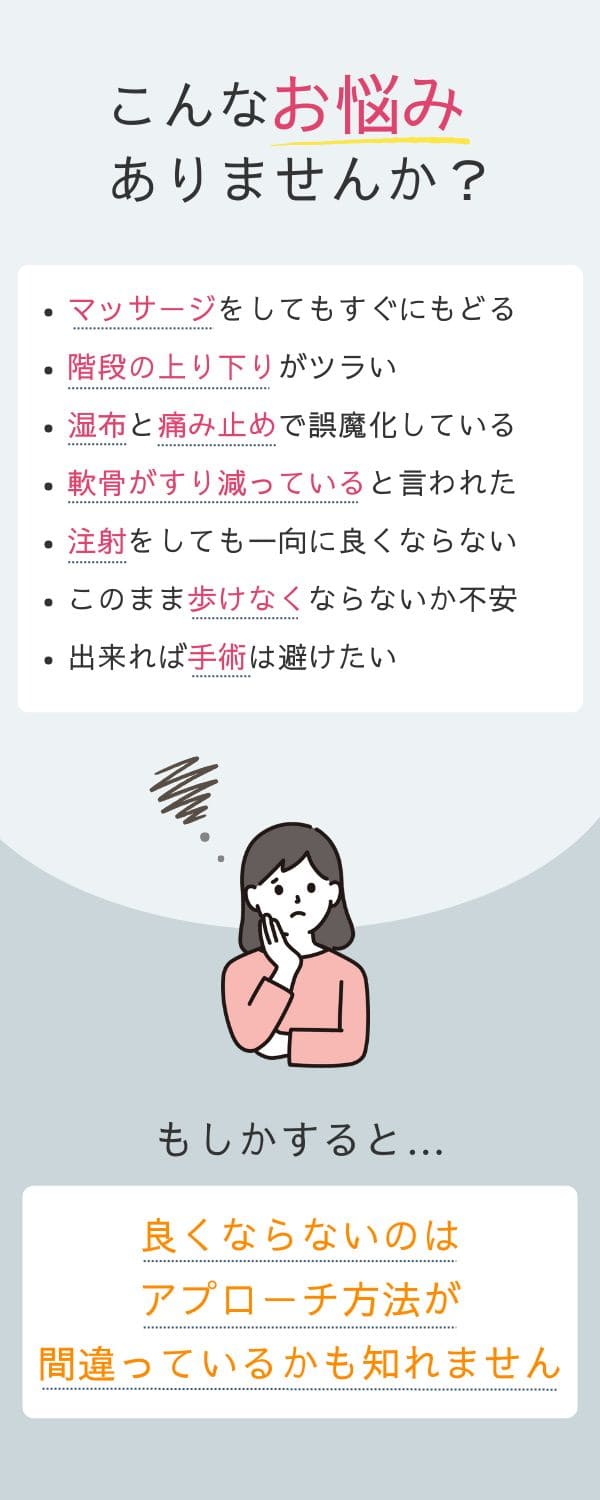 膝関節症　悩み