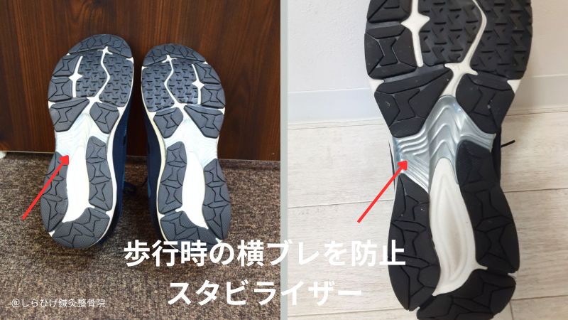 ワークマン　ハイバウンスバラストウォーク　スタビライザー
